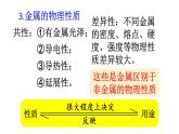初中化學(xué)新科粵版九年級下冊第六章章末復(fù)習(xí)教學(xué)課件2025春