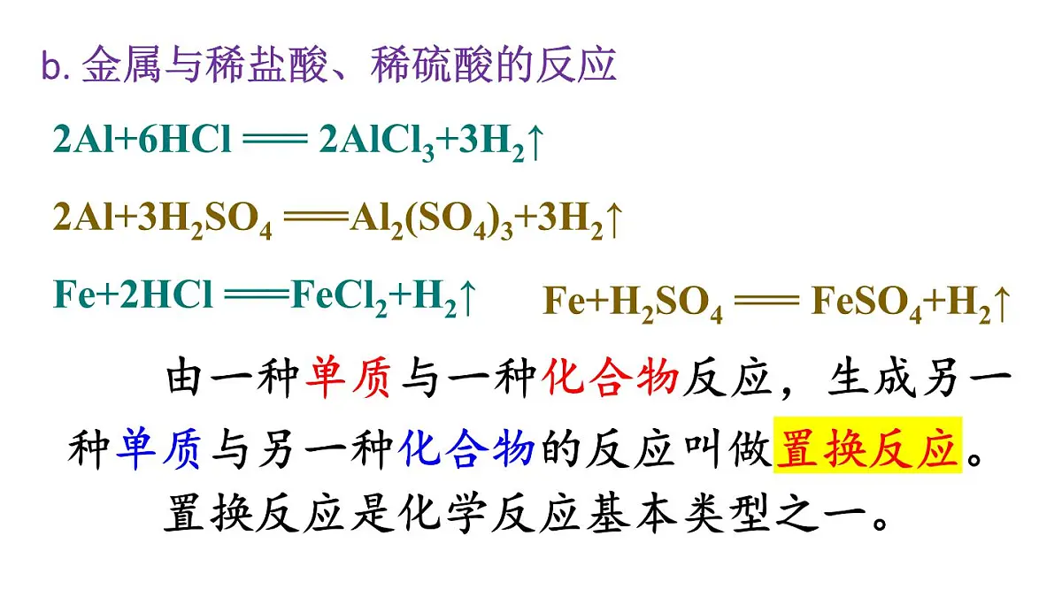 初中化学新科粤版九年级下册第六章章末复习教学课件2025春第7页