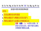 初中化學(xué)新科粵版九年級(jí)下冊(cè)6.2第2課時(shí) 金屬的活動(dòng)性順序 置換反應(yīng)教學(xué)課件2025春