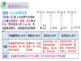 初中化學新科粵版九年級下冊7.1第1課時 溶解教學課件2025春