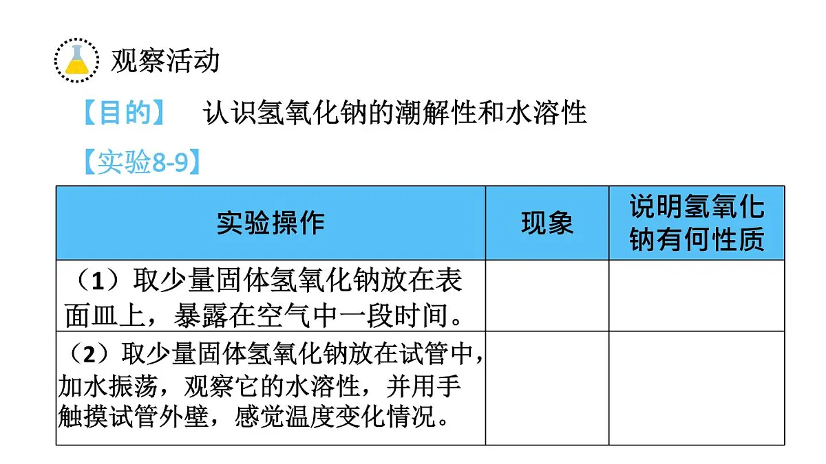 初中化学新科粤版九年级下册8.2第3课时 常见的碱 碱的化学性质教学课件2025春第8页