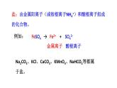 初中化學(xué)新科粵版九年級下冊8.4第1課時 幾種常見鹽的用途教學(xué)課件2025春
