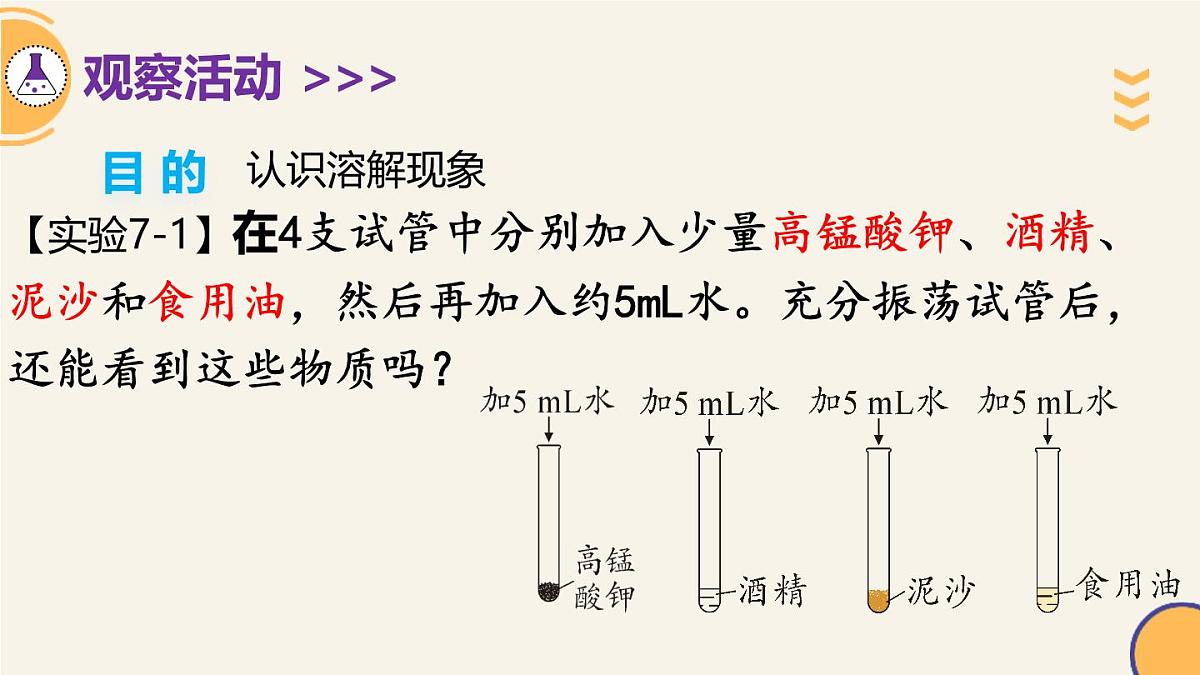 7.1物质的溶解---2024-2025学年九年级化学科粤版（2024）下册 课件第4页