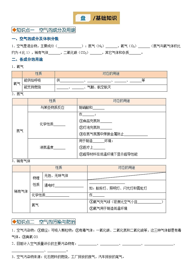 2025年中考化学一轮复习知识清单  专题02 空气和氧气（学案）第3页