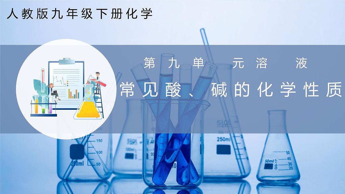 实验活动8 常见酸、碱的化学性质（同步课件） 第1页