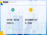 【人教版】九下化學(xué) 實驗活動8 常見酸、堿的化學(xué)性質(zhì)（課件+練習(xí)）
