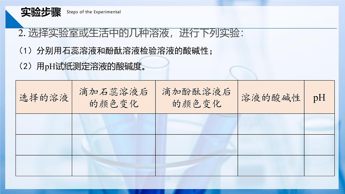 实验活动8 常见酸、碱的化学性质（同步课件） 第6页