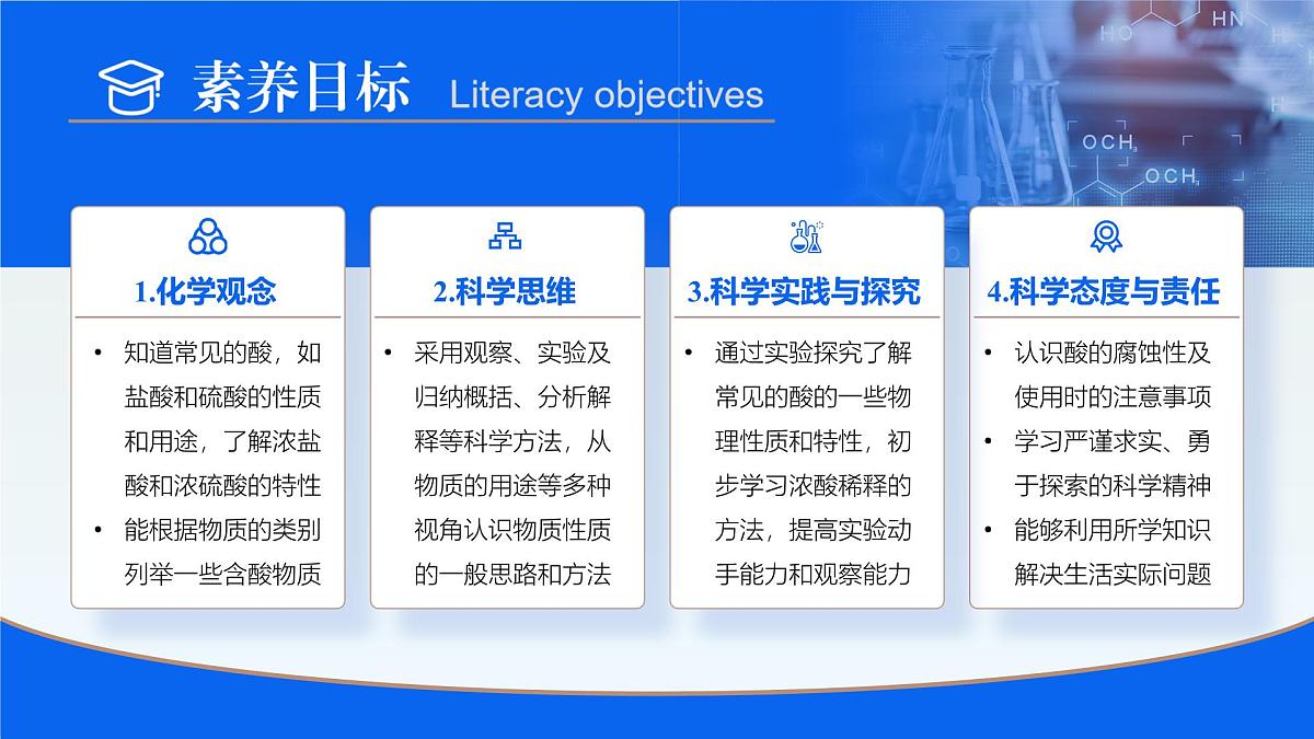 10.2 常见的酸和碱 第1课时 常见的酸（课件）2025学年九年级化学下册（人教版2024）第2页