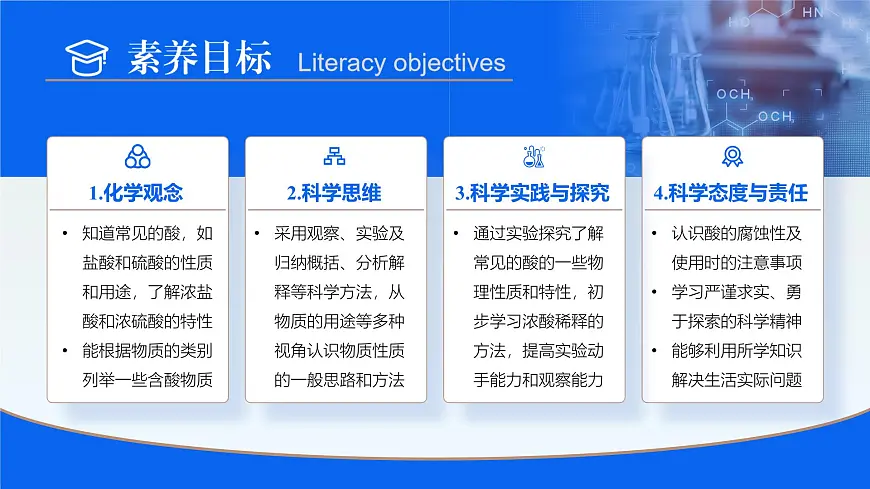 10.2 常见的酸和碱 第1课时 常见的酸（课件）2025学年九年级化学下册（人教版2024）第2页