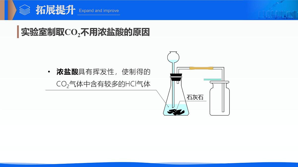 10.2 常见的酸和碱 第1课时 常见的酸（课件）2025学年九年级化学下册（人教版2024）第7页
