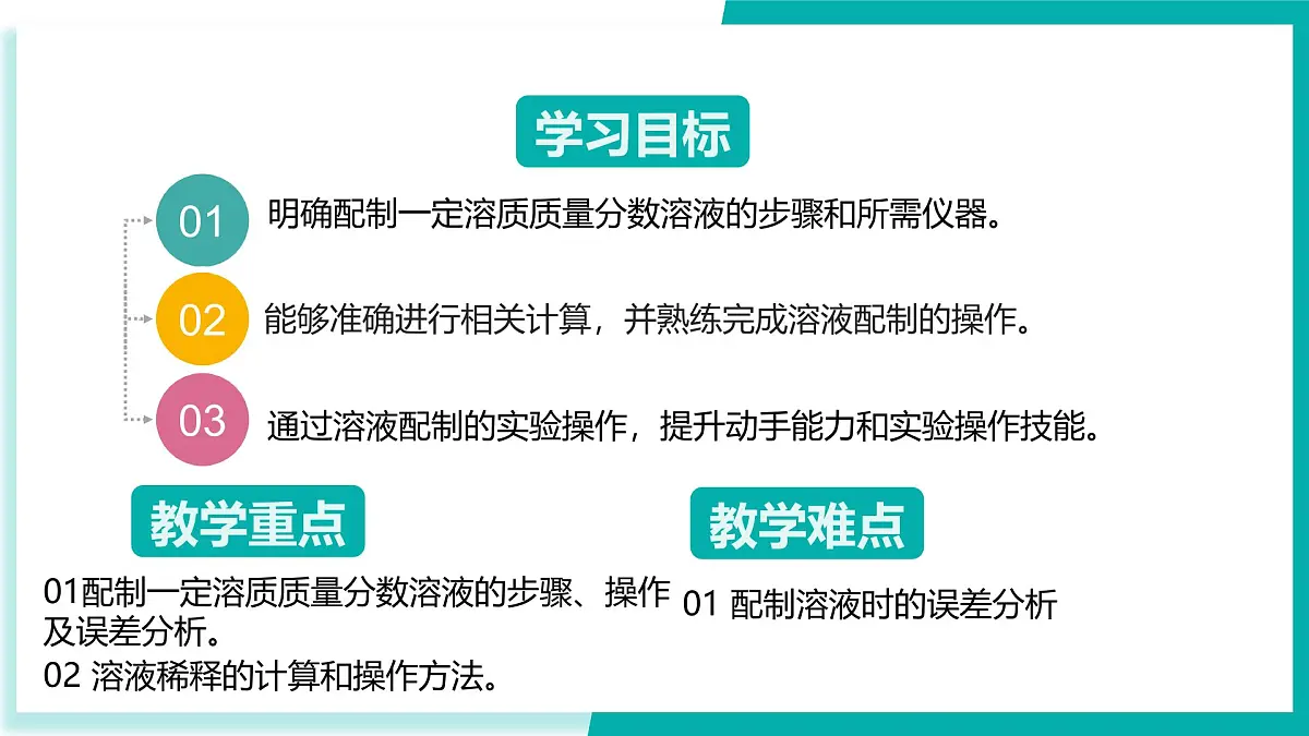8.4 溶液的配制（同步课件）2025学年九年级化学下册（北京版2024）第2页