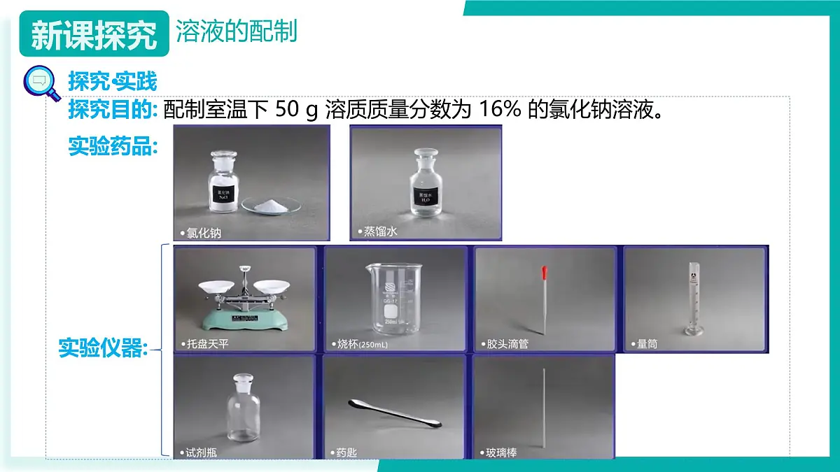 8.4 溶液的配制（同步课件）2025学年九年级化学下册（北京版2024）第5页