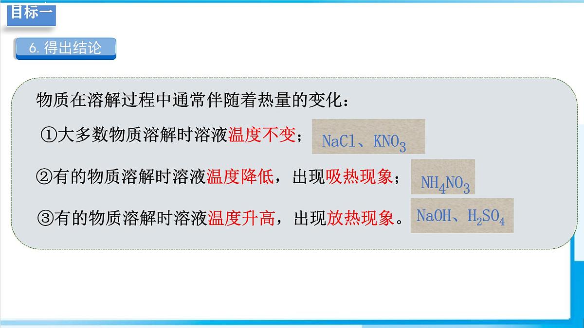 9.1 溶液及其应用（课时2）课件 2025学年九年级化学下学期（人教版下册）第8页