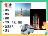 2025年春 九年級科粵版化學下冊 上課課件PPT 第六單元 金屬和金屬材料 6.1 金屬的物理性質