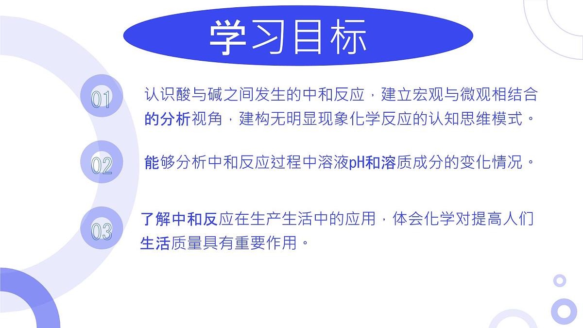 10.2 常见的酸和碱（课时5）2025学年九年级化学下学期（人教版2024下册）课件第2页