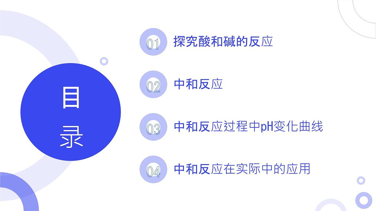 10.2 常见的酸和碱（课时5）2025学年九年级化学下学期（人教版2024下册）课件第3页