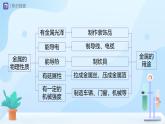 第八單元《金屬和金屬材料》（單元復(fù)習(xí)）課件 化學(xué)人教版（2024）九年級(jí)下冊(cè)