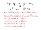 初中化學(xué)新人教版九年級下冊第八單元課題2練習(xí)與應(yīng)用教學(xué) 課件2025春