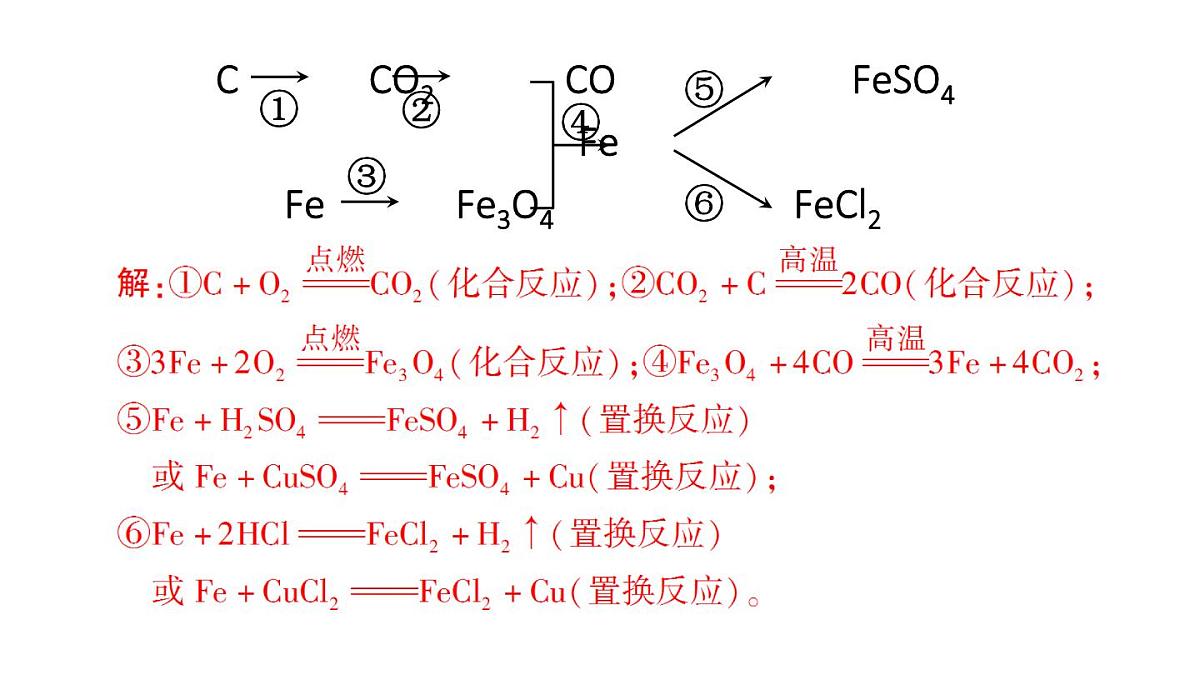 初中化学新人教版九年级下册第八单元课题2练习与应用教学 课件2025春第5页