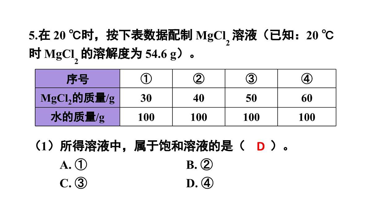 初中化学新人教版九年级下册第九单元复习与提高教学 课件2025春第6页