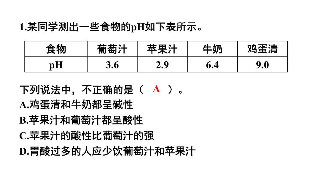 初中化学新人教版九年级下册第十单元课题1练习与应用教学 课件2025春第2页