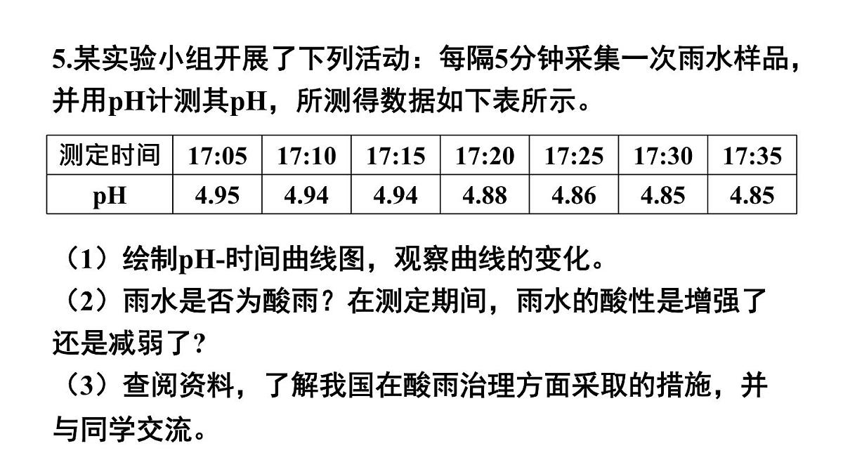 初中化学新人教版九年级下册第十单元课题1练习与应用教学 课件2025春第5页