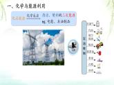 11.2化學(xué)與可持續(xù)發(fā)展 2025學(xué)年九年級化學(xué)人教版（2024）下冊 課件