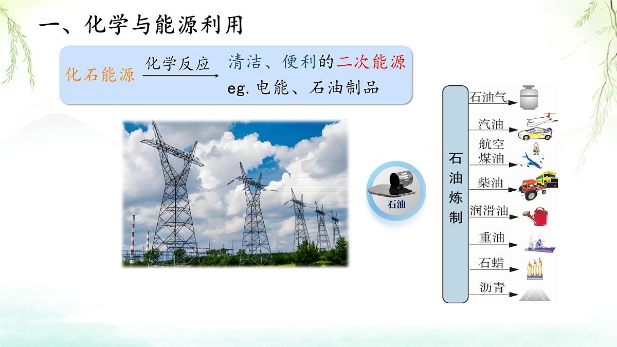 11.2化学与可持续发展 2025学年九年级化学人教版（2024）下册 课件第3页