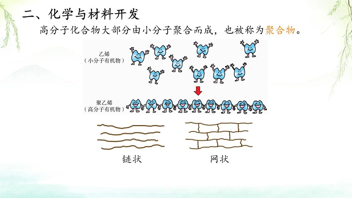 11.2化学与可持续发展 2025学年九年级化学人教版（2024）下册 课件第7页
