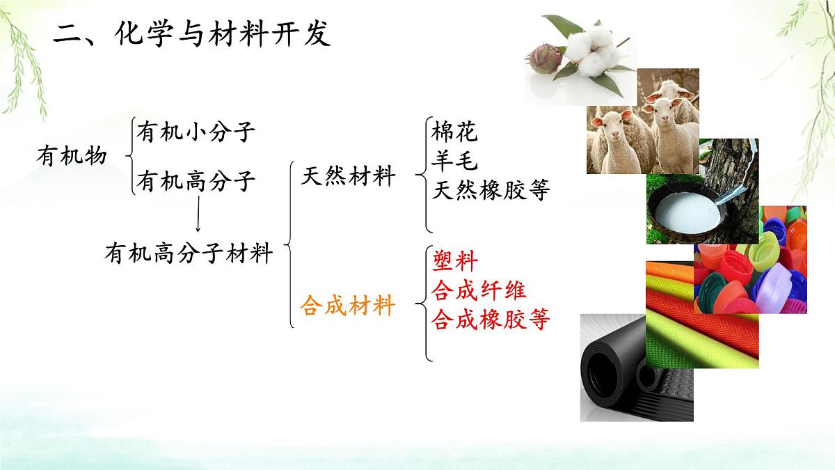 11.2化学与可持续发展 2025学年九年级化学人教版（2024）下册 课件第8页