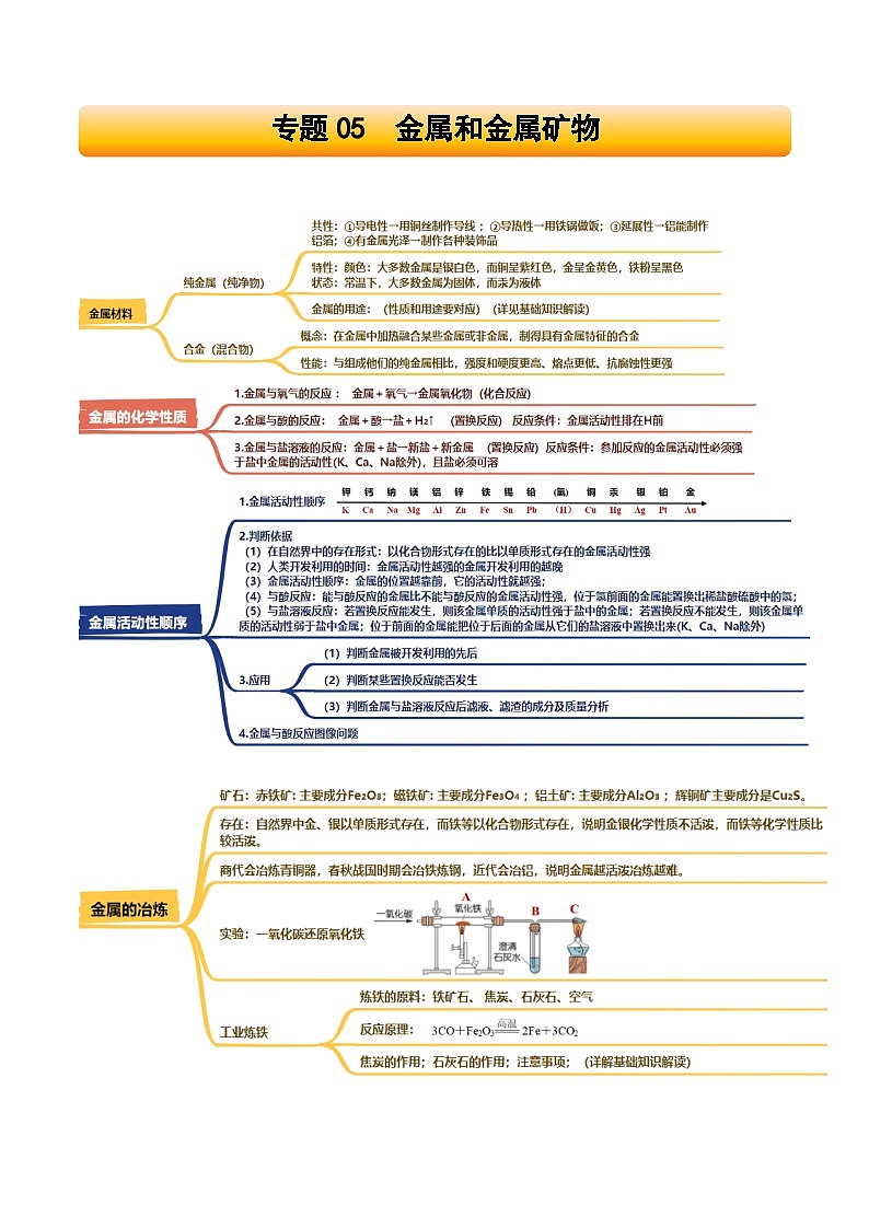 2025年中考化学一轮复习知识清单 专题05 金属和金属矿物学案第1页