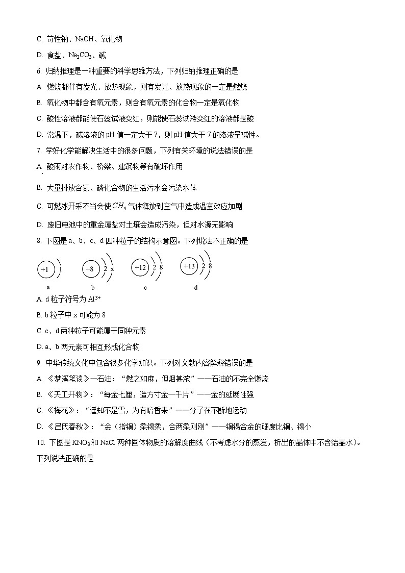 九年级3月联考化学试卷(word版含答案）第2页