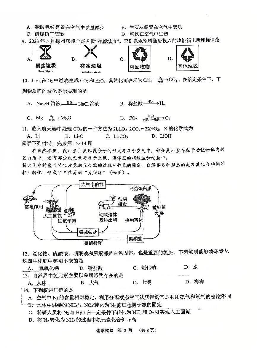 2025年江苏省扬州中学教育集团树人学校中考一模化学试卷第2页