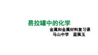 初中化学人教版(2024)九年级下册(2024)金属材料复习课件ppt