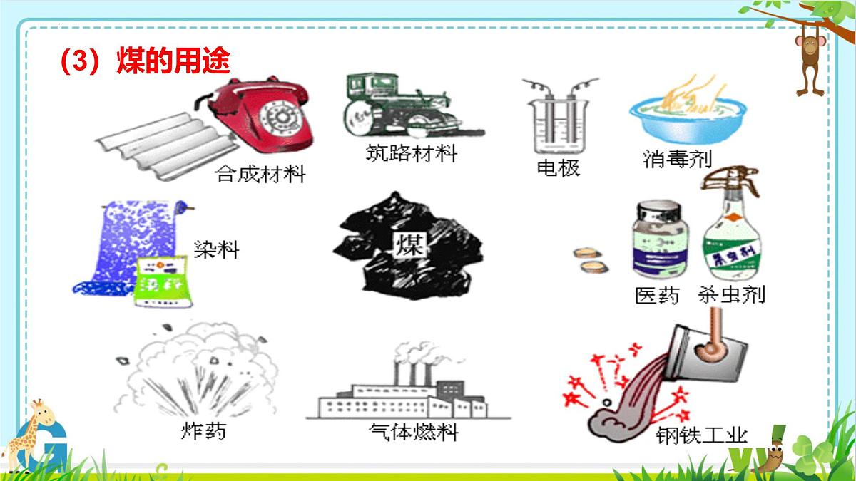 7.2化石能源的合理利用(第1课时）课件-2024-2025学年九年级化学上册人教版2024第8页