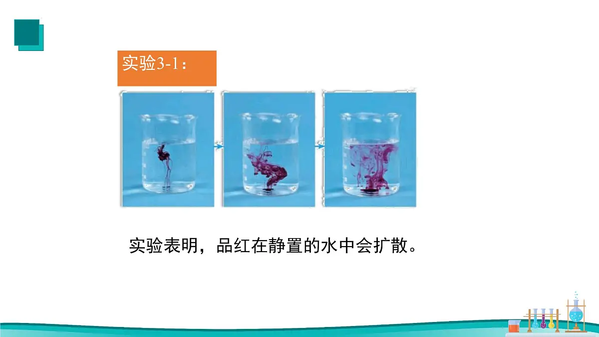 3.1分子和原子课件---2024-2025学年九年级化学人教版（2024）上册第3页