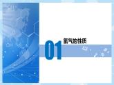 4.2水的组成 课件-2024-2025学年九年级化学人教版上册