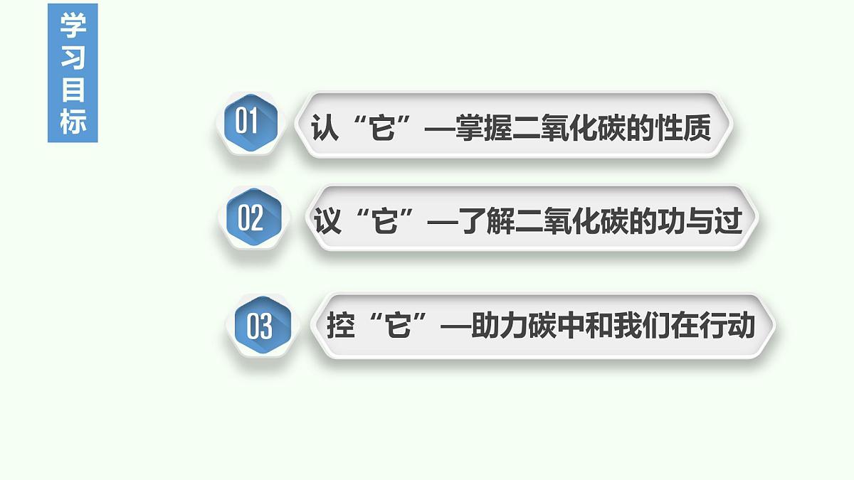 第六单元 课题2  碳的氧化物课件-2024-2025学年九年级化学人教版2024上册第4页