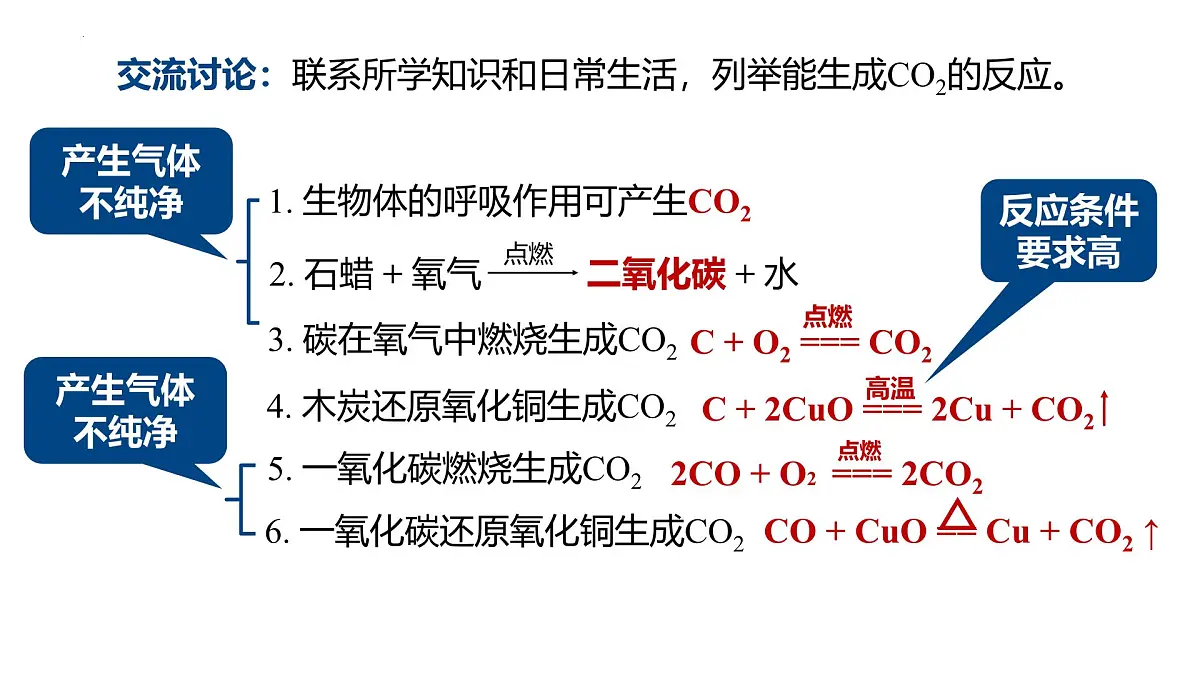 第六单元 课题3 二氧化碳的实验室制取课件-2024-2025学年九年级化学人教版（2024）上册第3页
