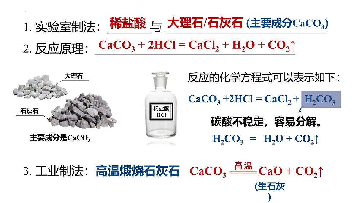 第六单元 课题3 二氧化碳的实验室制取课件-2024-2025学年九年级化学人教版（2024）上册第5页