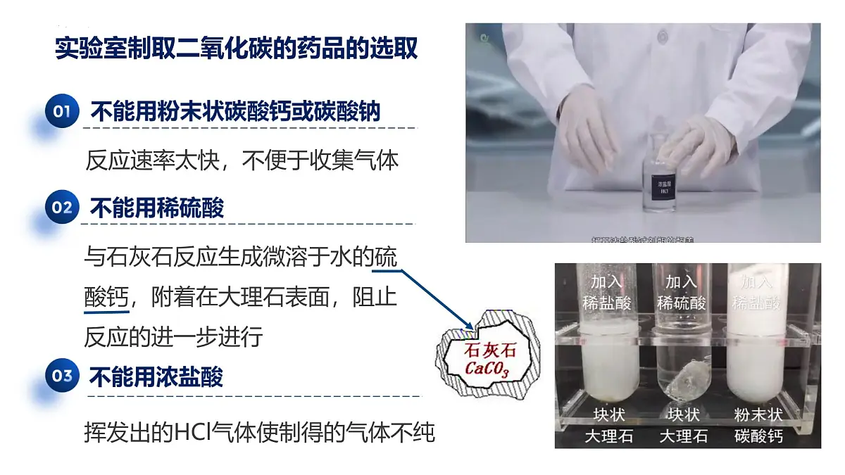 第六单元 课题3 二氧化碳的实验室制取课件-2024-2025学年九年级化学人教版（2024）上册第8页