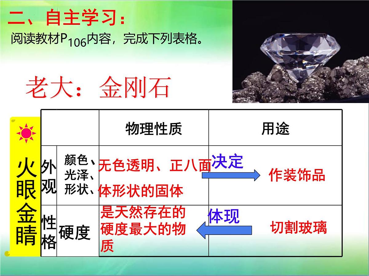 第六单元课题1 碳单质的多样性（第一课时）课件--2024---2025学年九年级化学人教版上册第4页