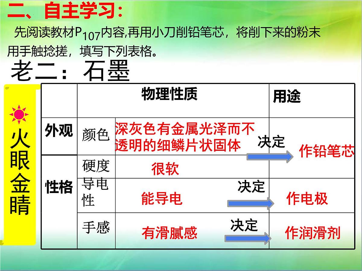 第六单元课题1 碳单质的多样性（第一课时）课件--2024---2025学年九年级化学人教版上册第7页
