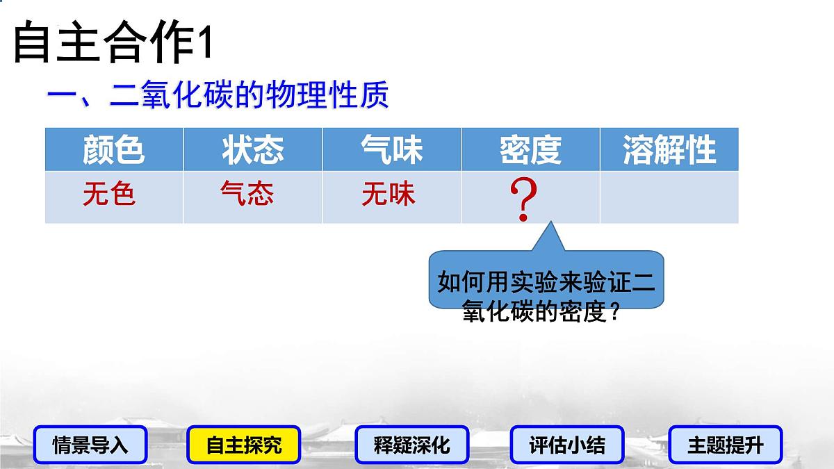 第六单元课题2 碳的氧化物第1课时二氧化碳的化学性质课件-2024-2025学年九年级化学人教版（2024）上册第4页