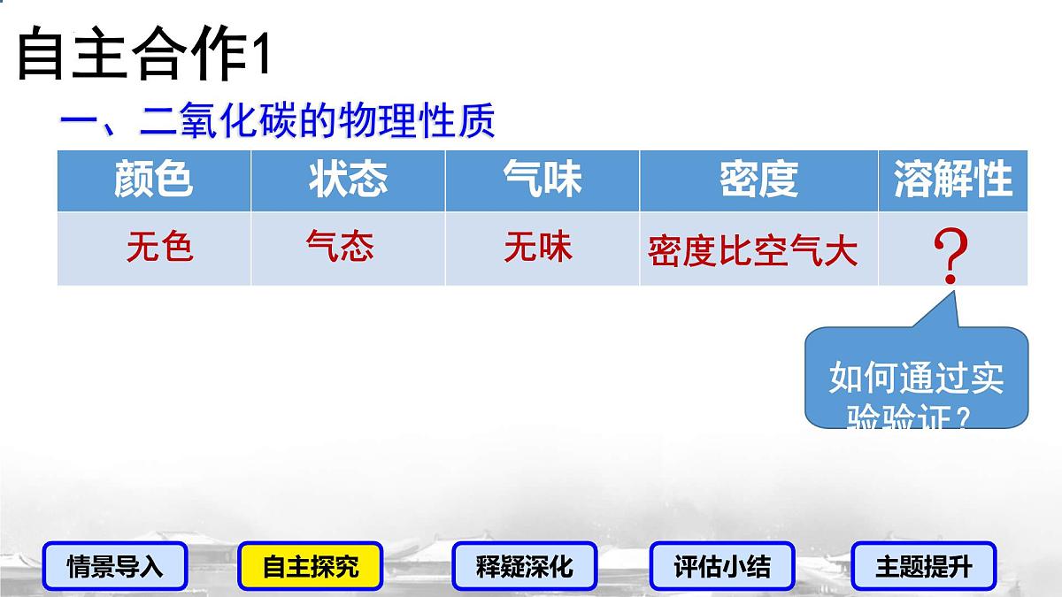 第六单元课题2 碳的氧化物第1课时二氧化碳的化学性质课件-2024-2025学年九年级化学人教版（2024）上册第7页