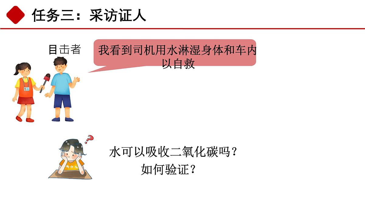 第六单元课题2 碳的氧化物第一课时（二氧化碳）课件-2024-2025学年九年级化学人教版上册第6页