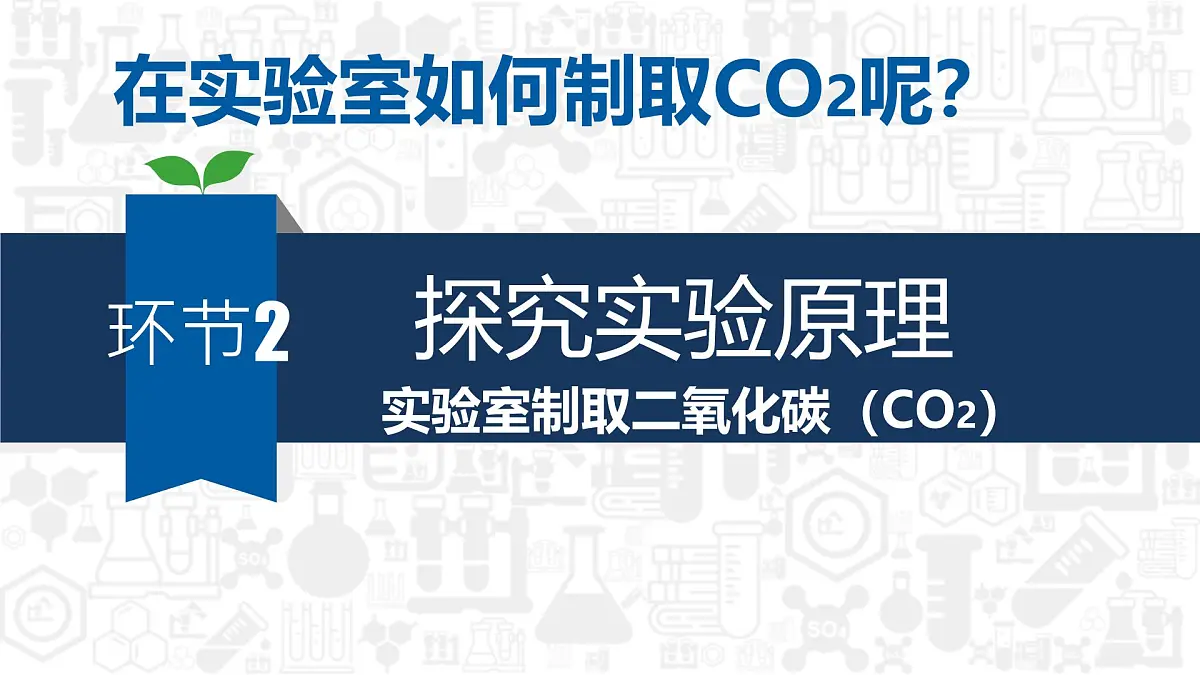 第六单元课题3 二氧化碳的实验室制取课件-2024-2025学年九年级化学人教版（2024）上册第4页
