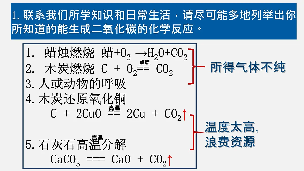 第六单元课题3 二氧化碳的实验室制取课件-2024-2025学年九年级化学人教版（2024）上册第5页