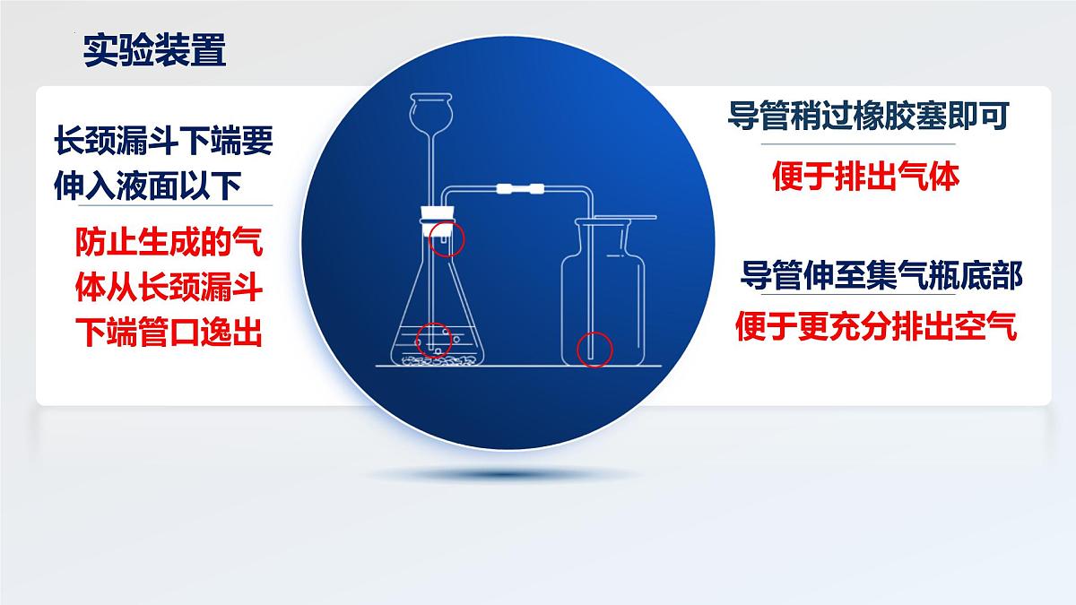 第六单元课题3二氧化碳的实验室制取第1课时课件-2024-2025学年九年级化学人教版（2024）上册第7页