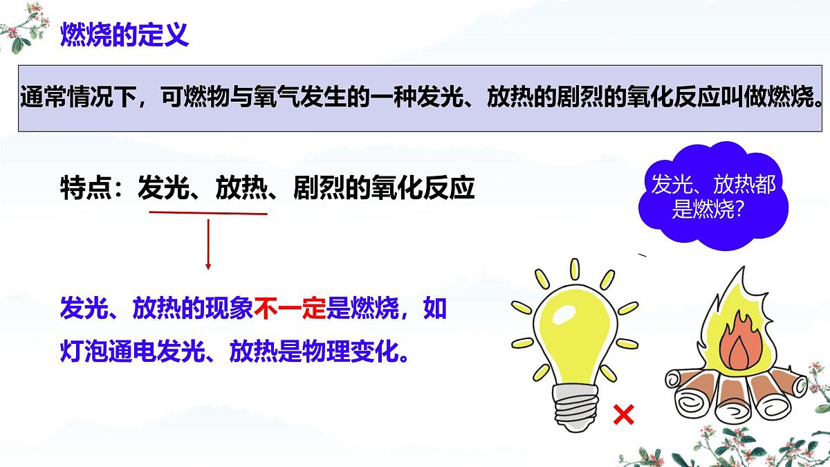第七单元 课题1 第一课时燃料的燃烧课件-2024-2025学年九年级化学人教版上册第8页